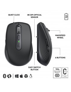 Logitech MX Anywhere 3S for... 2